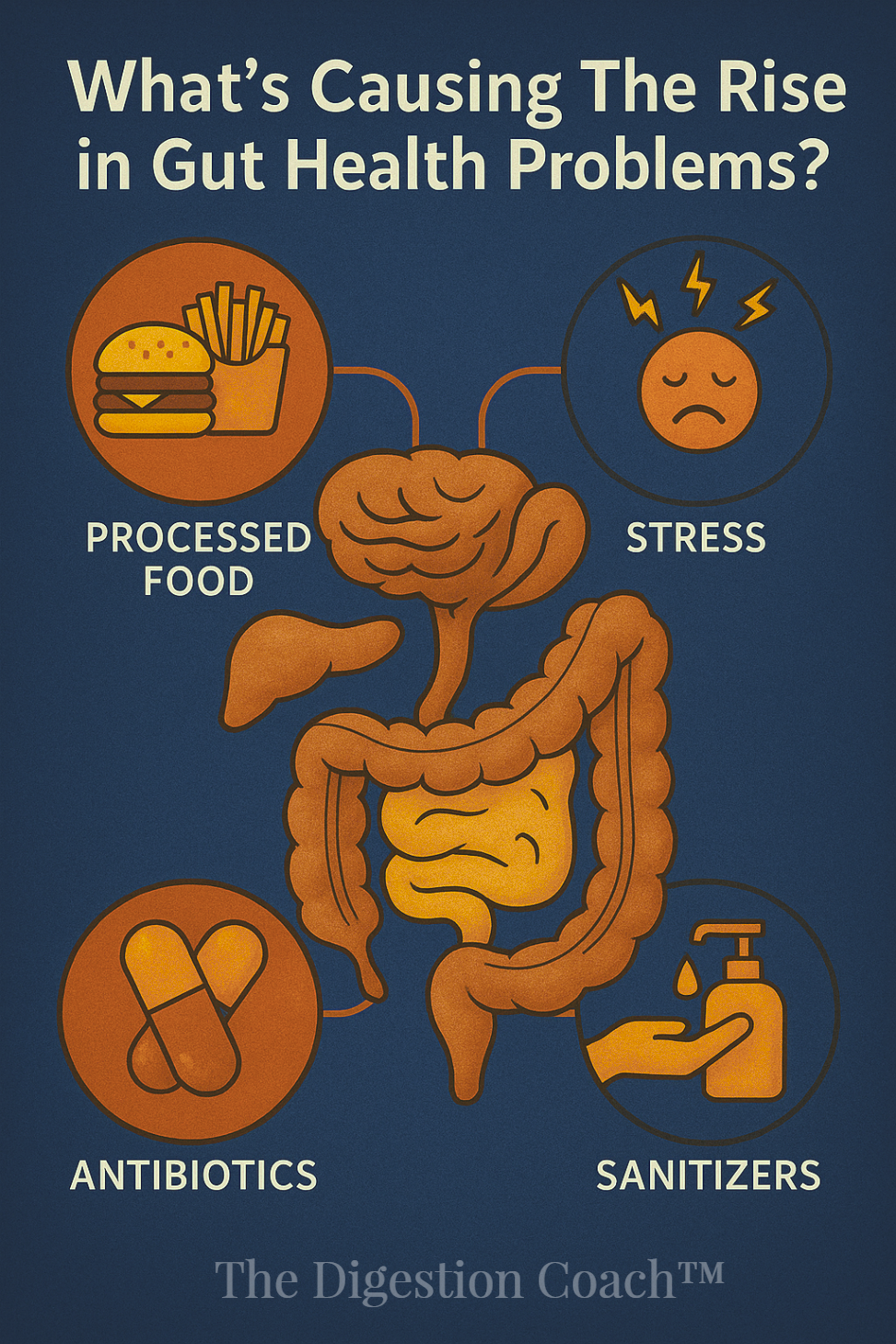 Gut health problems